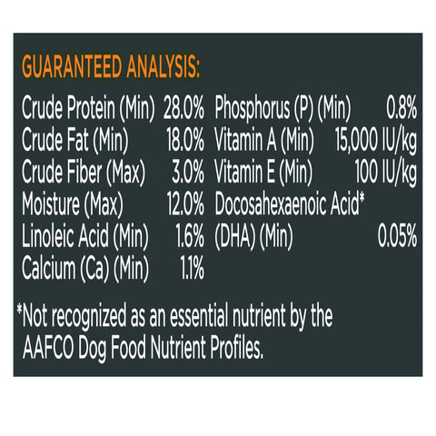 Purina Pro Plan Savor Shredded Blend Chicken & Rice Formula Probiotics Dry Puppy