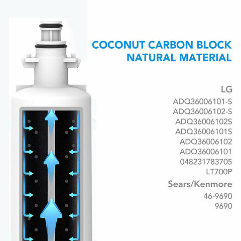 1 Pack LG LT700P Kenmore ADQ36006101 46-9690 Water Filter Cartridge Replacement