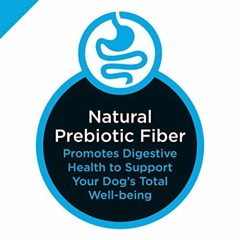 Purina Pro Plan Focus High Protein Toy Breed Formula Dry Dog Food, 5 lbs.