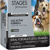 Canidae - All Life Stages - All Life Stages Less Active Dog Food
