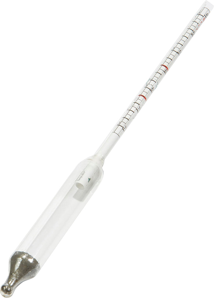 Miller Mfg Co Inc     P - Little Giant Hydrometer/candy Thermometer