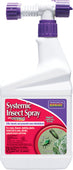 Systemic Insecticide Spray With Systemaxx Rts